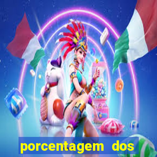 porcentagem dos joguinhos slots